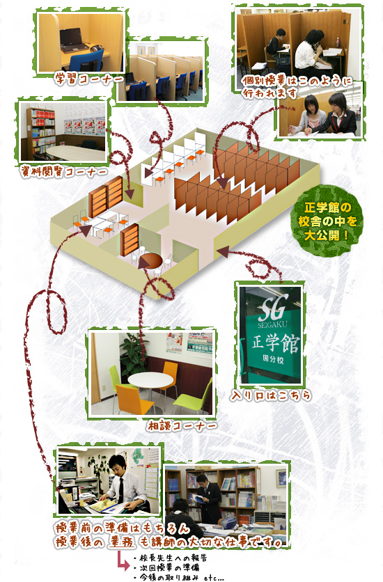 一人ひとりに寄り添う塾