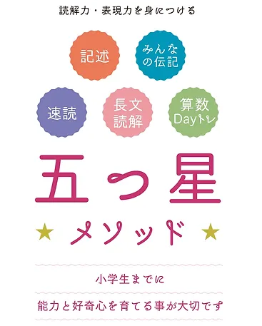 一人ひとりに寄り添う塾